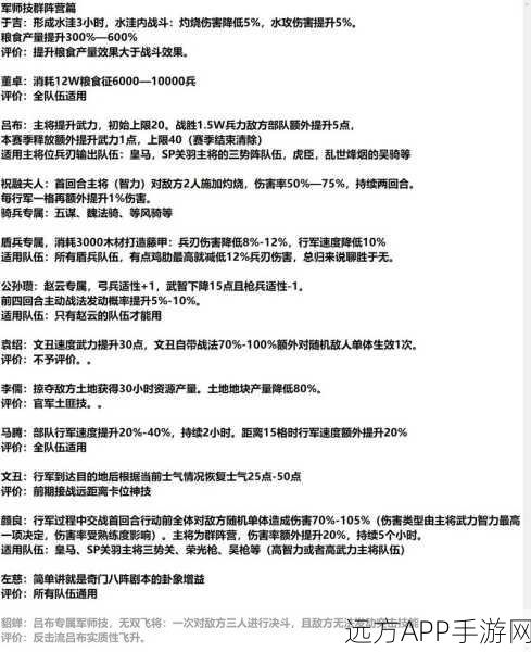 三国志战略版深度解析，无当飞军VS克敌制胜，战术差异与实战应用