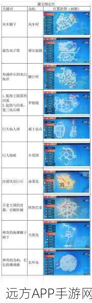 航海王热血航线深度攻略，揭秘空岛宝藏位置与必胜技巧