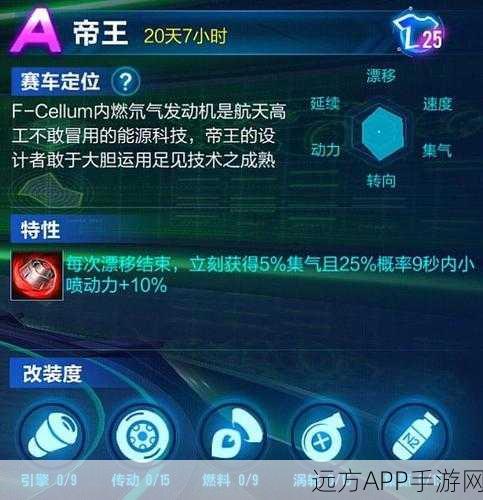 QQ飞车手游高手秘籍,揭秘快速无限集气技巧与实战攻略