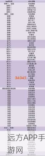 手游部落职位全揭秘,创造与魔法中的权力架构与职责分配