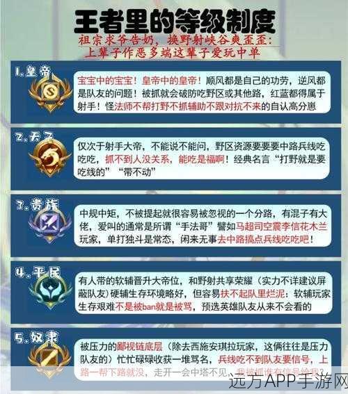 王者荣耀，揭秘高端局心理博弈与成瘾机制，深度分析KPL赛场细节