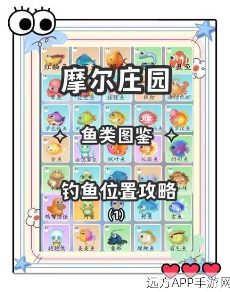摩尔庄园银鲳鱼垂钓指南，揭秘最佳钓点与出没时段