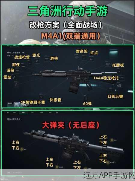 三角洲行动，独家揭秘！首把大金刷新点及战术布局深度解析
