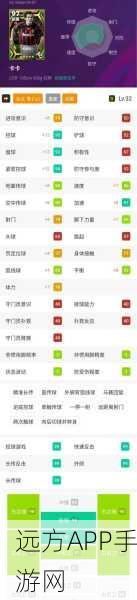 FIFA足球世界,顶尖球员天赋全解析,赛场表现大放异彩