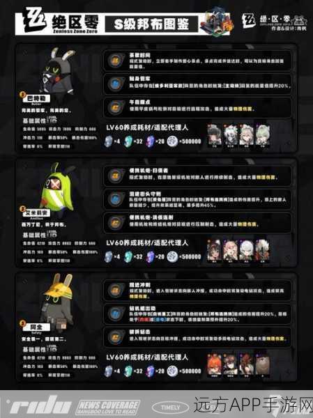绝区零全解析，邦布角色百科与赛事盛况直击