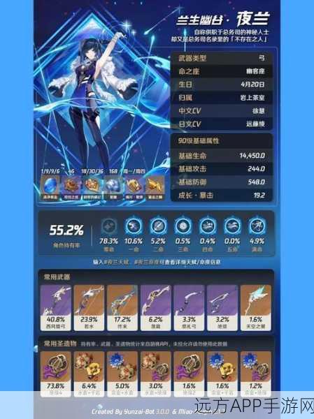 尤拉之巅,揭秘原神尤拉最强武器选择攻略