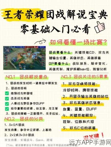 王者荣耀微赛事深度解析，实战锤炼技巧，拓宽战友圈的高阶竞技平台