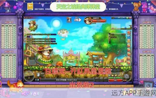 探秘弹弹堂天空之城,BGM揭秘与游戏魅力深度解析