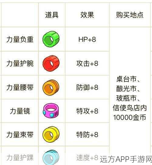 精灵宝可梦深度解析，掌握种族值，精准定位宝可梦培养策略