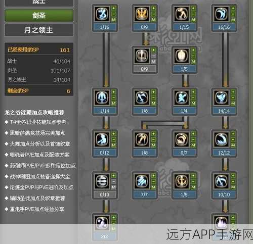 龙之谷十字军刷图加点