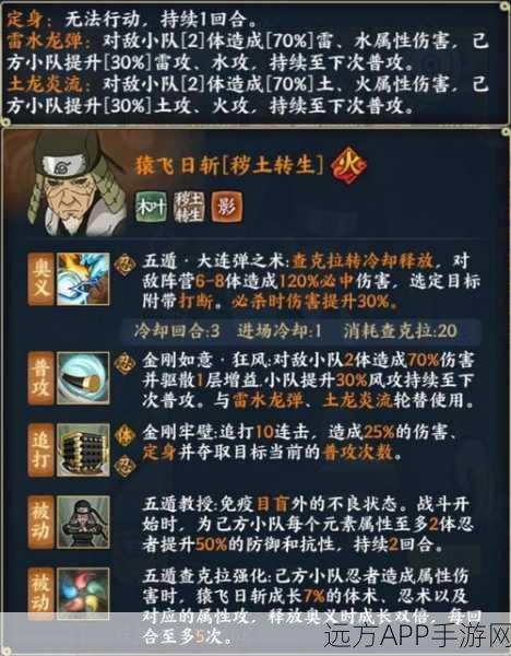 火影忍者手游，忍者新世代斗技大赛T0阵容深度剖析与实战技巧