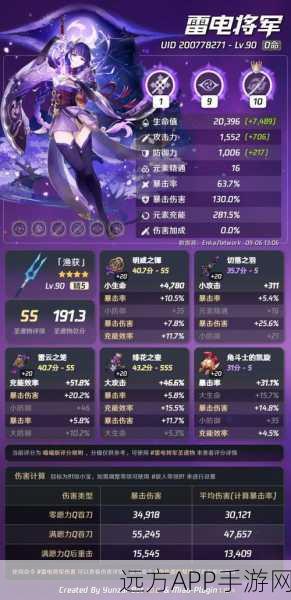 雷神毕业巅峰！原神雷神角色面板数据全解析
