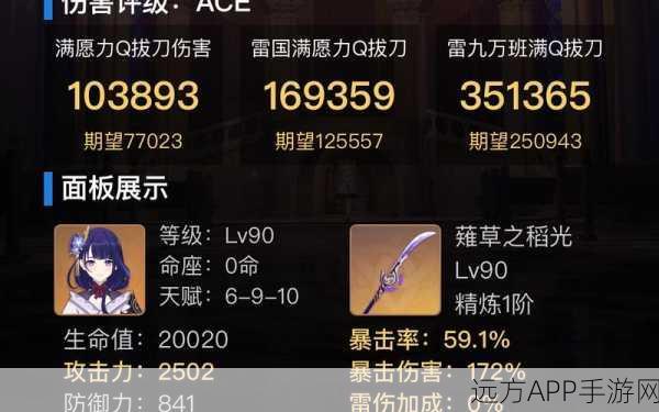 雷神毕业巅峰!原神雷神角色面板数据全解析