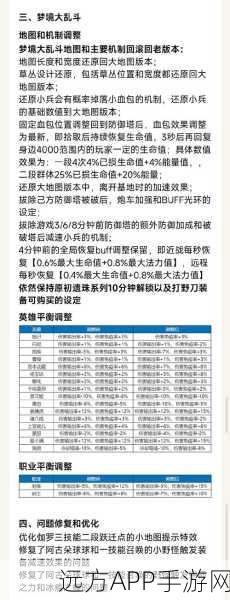 王者荣耀梦境大乱斗深度攻略,规则详解与实战技巧