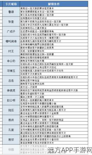 探秘金封神封神榜，详尽属性解析与竞技对决亮点