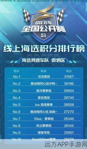 QQ飞车手游，全城通缉赛激情上演，揭秘赛道位置与制胜攻略