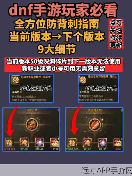 DNF手游攻略，揭秘高效获取异次元碎片的绝密途径