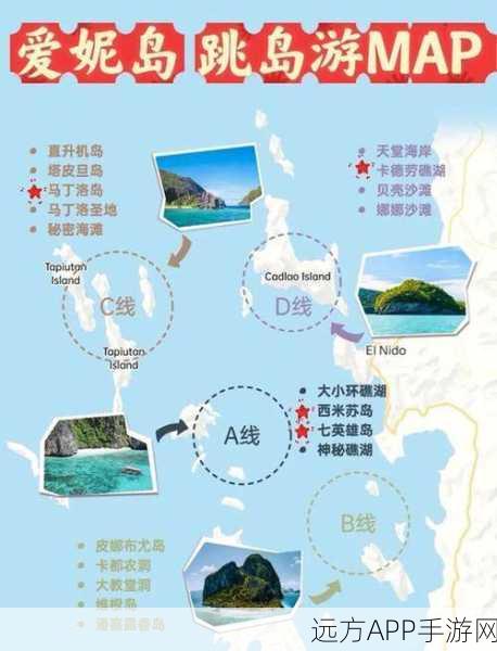 揭秘天下HD海岛船副本，等级要求与深度攻略大公开