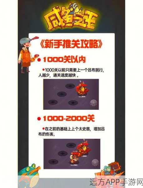 咸鱼之王37-50层通关秘籍，新手蜕变高手的实战策略与技巧全解析