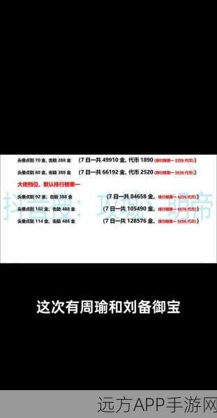 手游攻略，揭秘攻城掠地觉醒技巧与实战策略