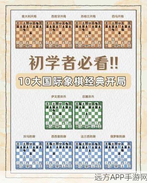 手游新风尚，国际象棋数字化竞技，揭秘轻松制胜策略！