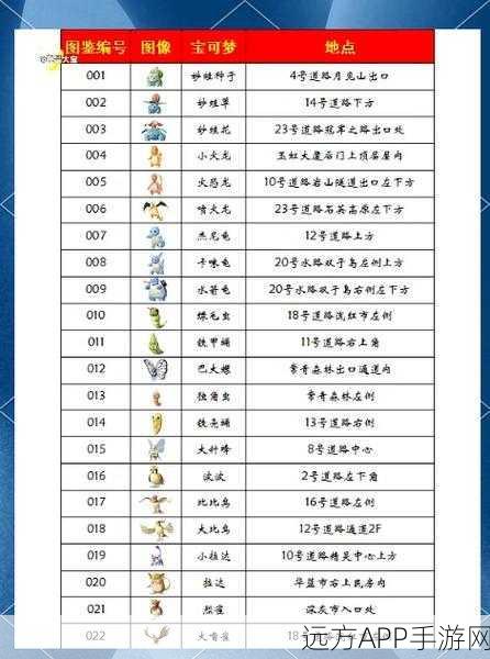 宝可梦世界深度攻略，掌握好感度提升秘籍，解锁隐藏战力与竞技优势！