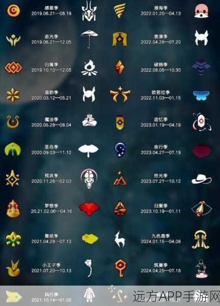 光遇飞翔季毕业礼外观详解,璀璨星辰下的梦幻羽翼展翅翱翔之旅