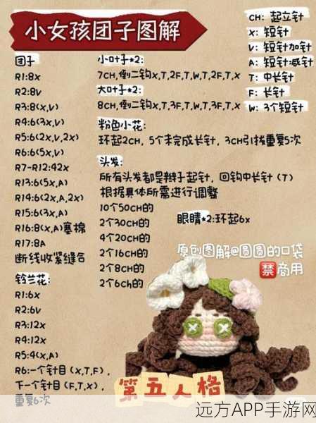第五人格小女孩挂件深度解析，价值几何，值得入手吗？