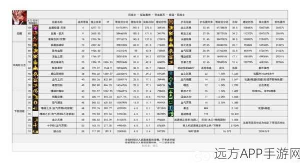 DNF深度攻略,解锁卡昆火炉使用券的全方位秘籍