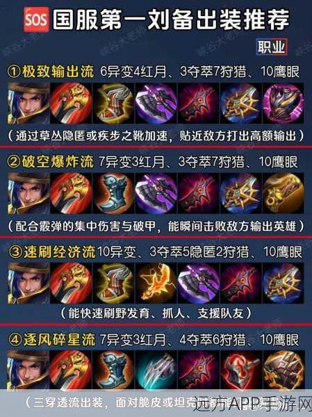 王者荣耀，ADC刘备赛场新霸主，战术深度解析与实战亮点