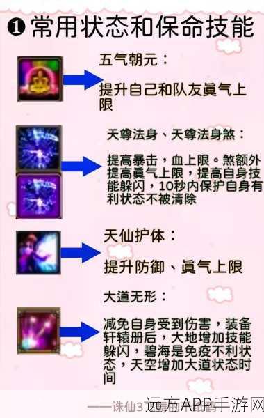诛仙3深度解析，克魔技能对普通怪的效用与元婴升级全攻略