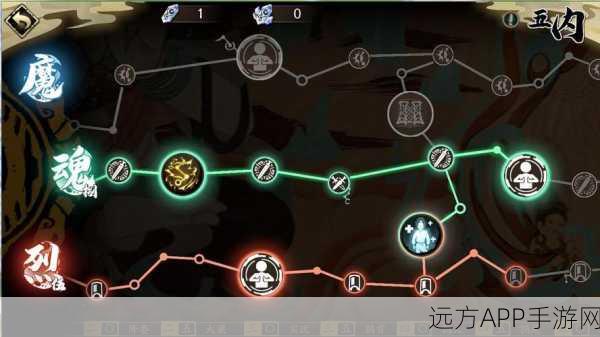 天地劫幽城再临，月孛魂石搭配全攻略