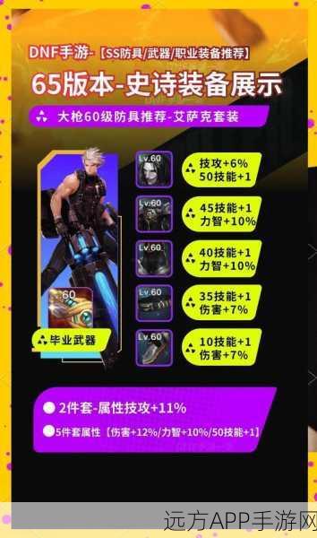 DNF手游,50级史诗手炮精选指南,助你战场称雄!