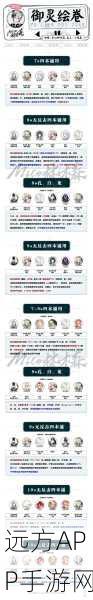 阴阳师离岛活动挑战升级,速刷困难金币本全攻略