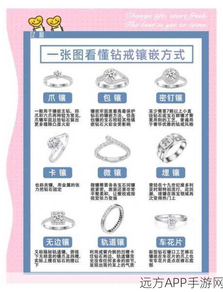 天空魔幻城婚戒获取攻略,解锁浪漫情缘的秘诀
