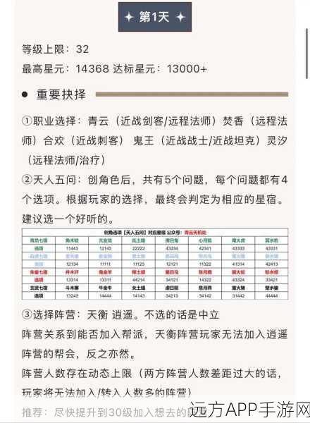 诛仙手游首测资格激活全攻略，独家揭秘激活流程与稀缺账号争夺战
