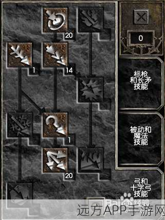 暗黑2亚马逊角色属性加点全攻略,打造无敌战士的秘籍