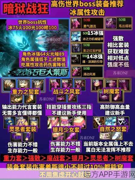 DNF手游深度解析，神枪手与狂战士精通技能与装备搭配攻略