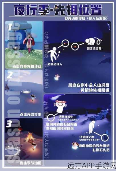 光遇夜行季先祖追踪，解锁神秘先祖位置全攻略