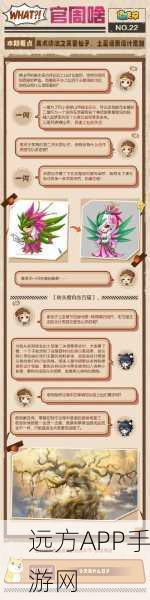 悟空竞技场称霸秘籍,造梦无双被动技能完美搭配攻略
