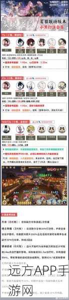 阴阳师，契灵玩法全攻略，解锁式神新战力！