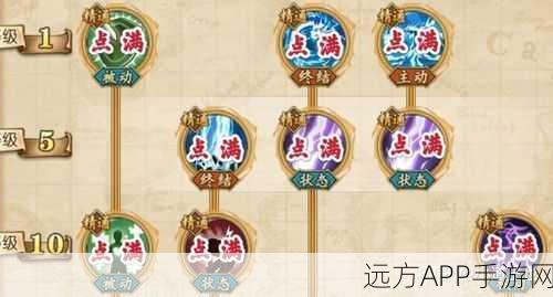 航海王燃烧意志,艾尼路技能全解析,阵容搭配攻略与新版深度评测