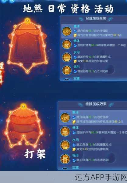 梦幻西游手游深度攻略，须弥幻境试炼6全解析与实战技巧揭秘