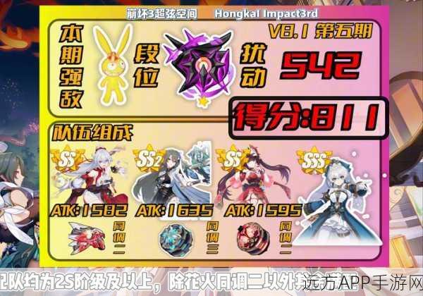 崩坏3深度攻略,解锁血渊之眸角色最大战力,征服无尽深渊