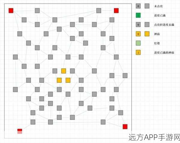 揭秘不朽之旅万神宝库，高效获取顶级装备攻略