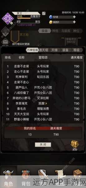 揭秘不朽之旅万神宝库,高效获取顶级装备攻略