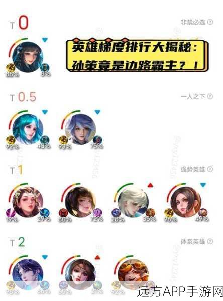 王者荣耀深度解析,揭秘法强与法术攻击的制胜之道