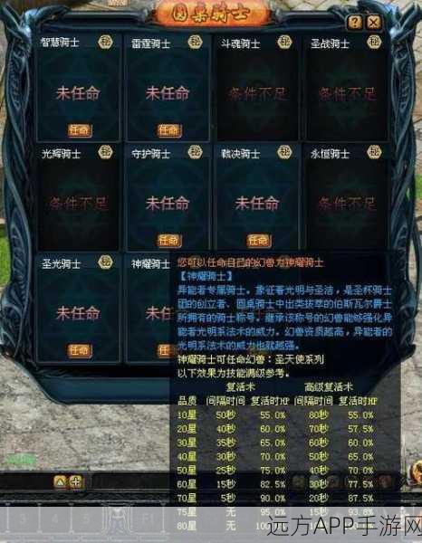 魔域世界深度攻略,揭秘高效魂力获取策略与实战技巧