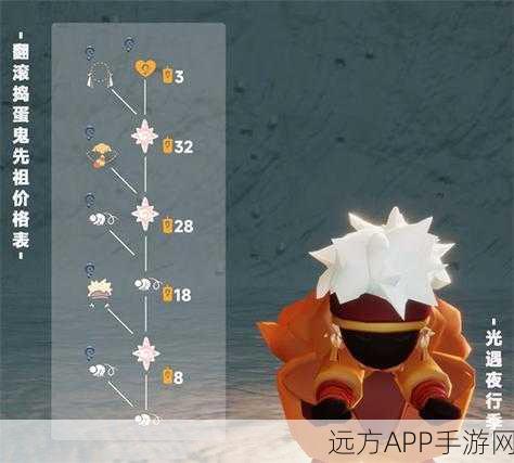 光遇夜行季先祖位置全揭秘,解锁秘密宝藏的终极攻略