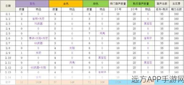 梦幻西游2口袋版欢乐值全解析,解锁游戏新乐趣的钥匙